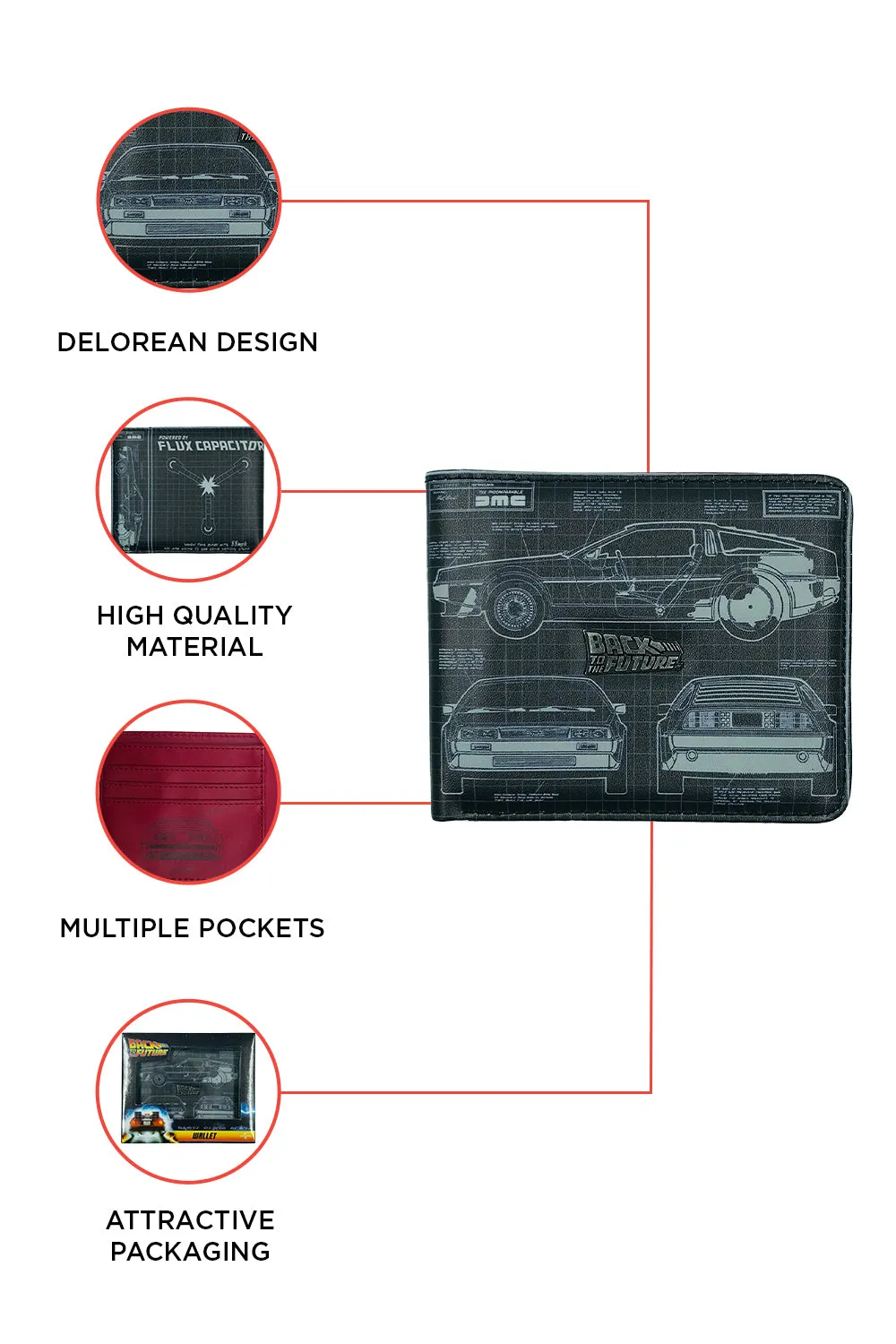 Back To The Future DeLorean 85 Blueprint Wallet