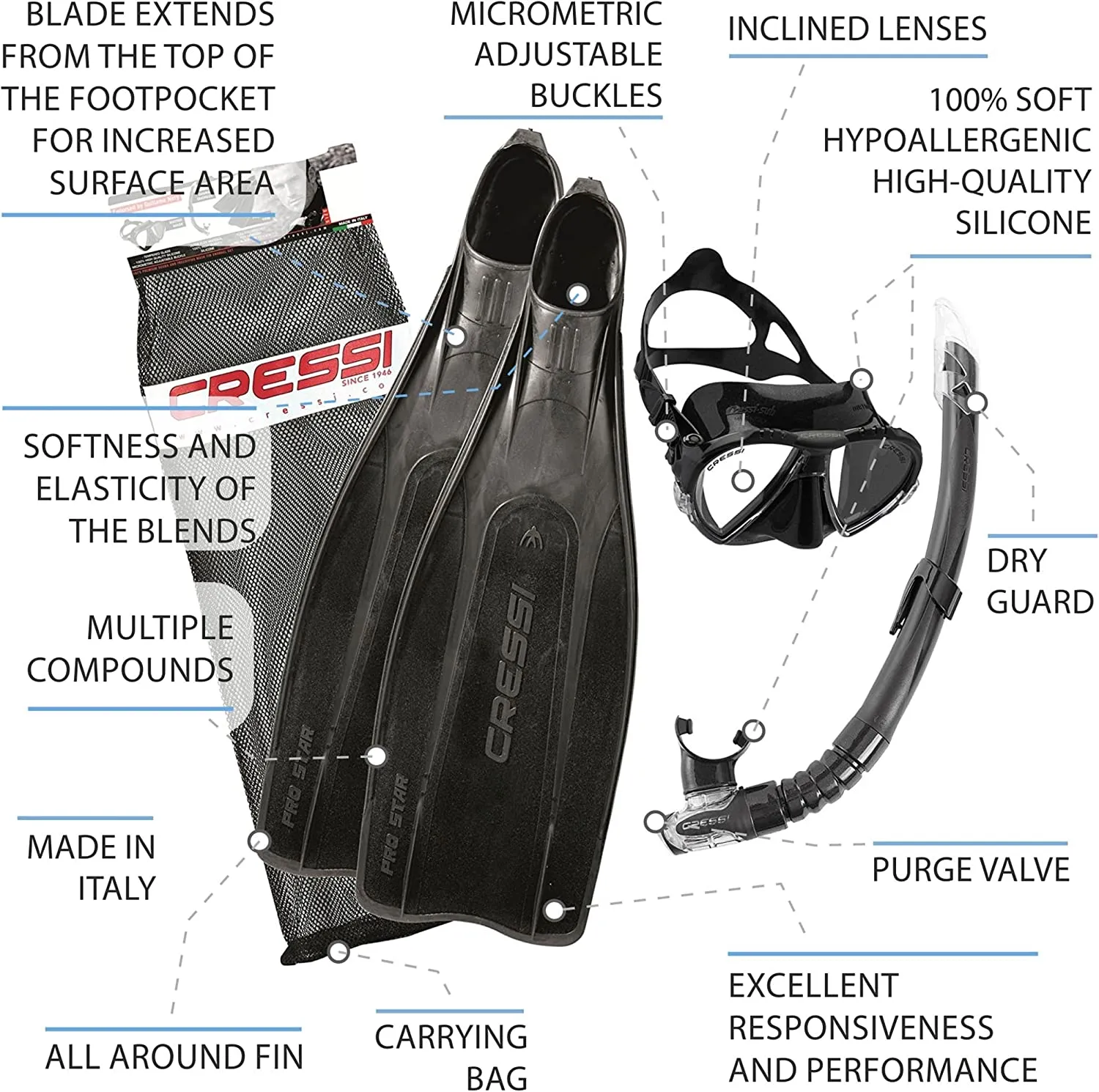 Cressi Pro Star Dive Mask   Snorkel   Fins Bag Set