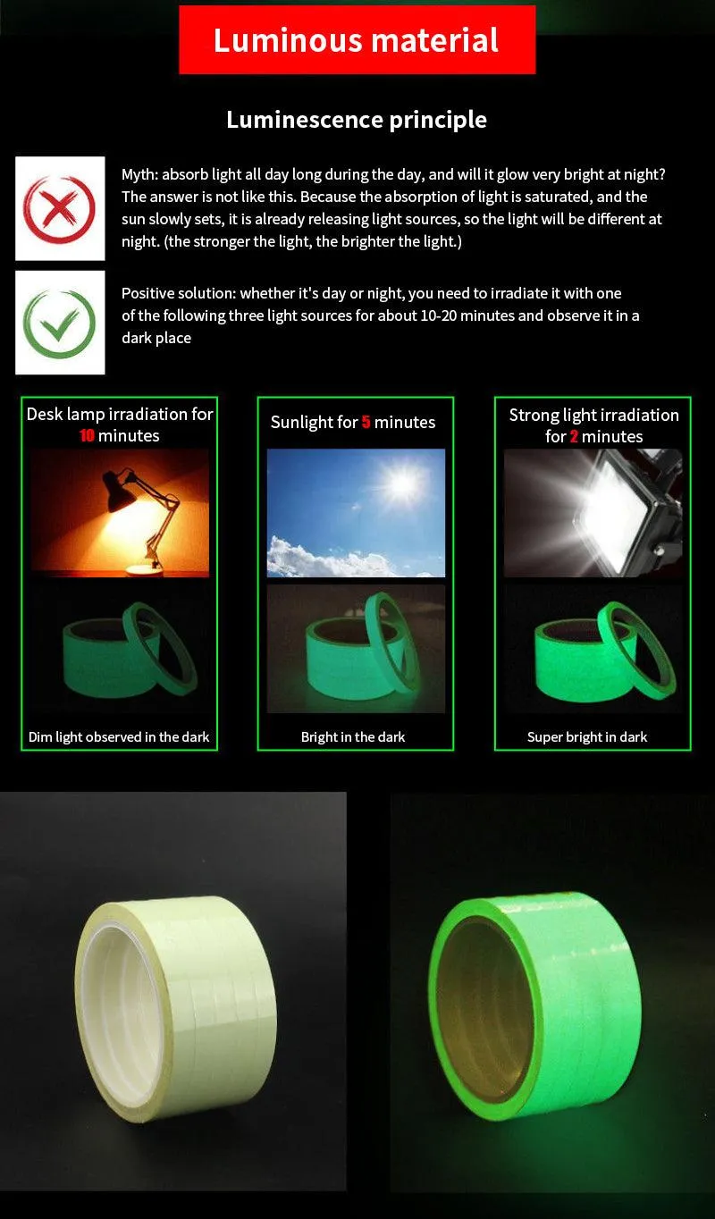 GLOW-IN-THE-DARK ADHESIVE TAPE, 20X1000MM