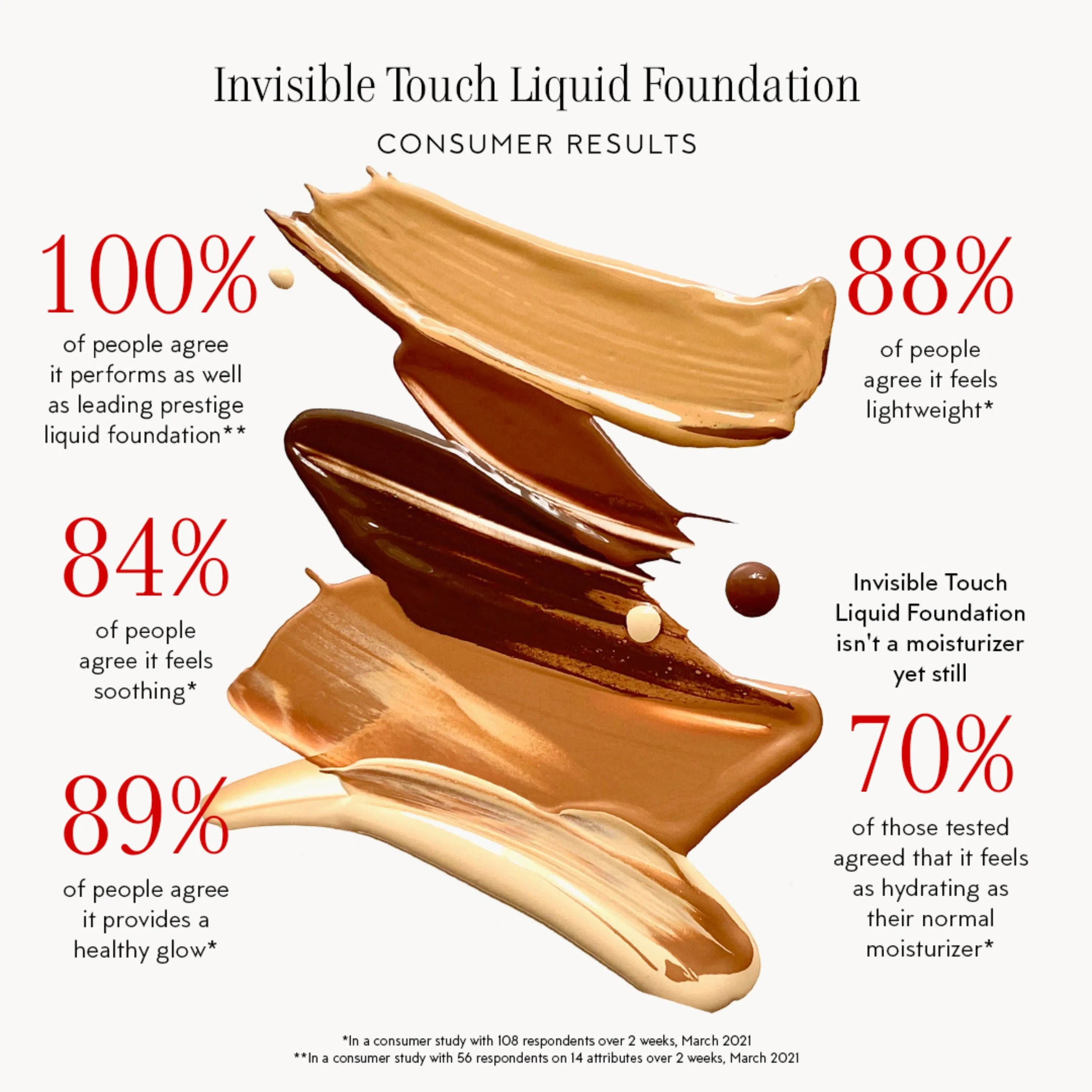 Invisible Touch Liquid Foundation--D320/Delicate