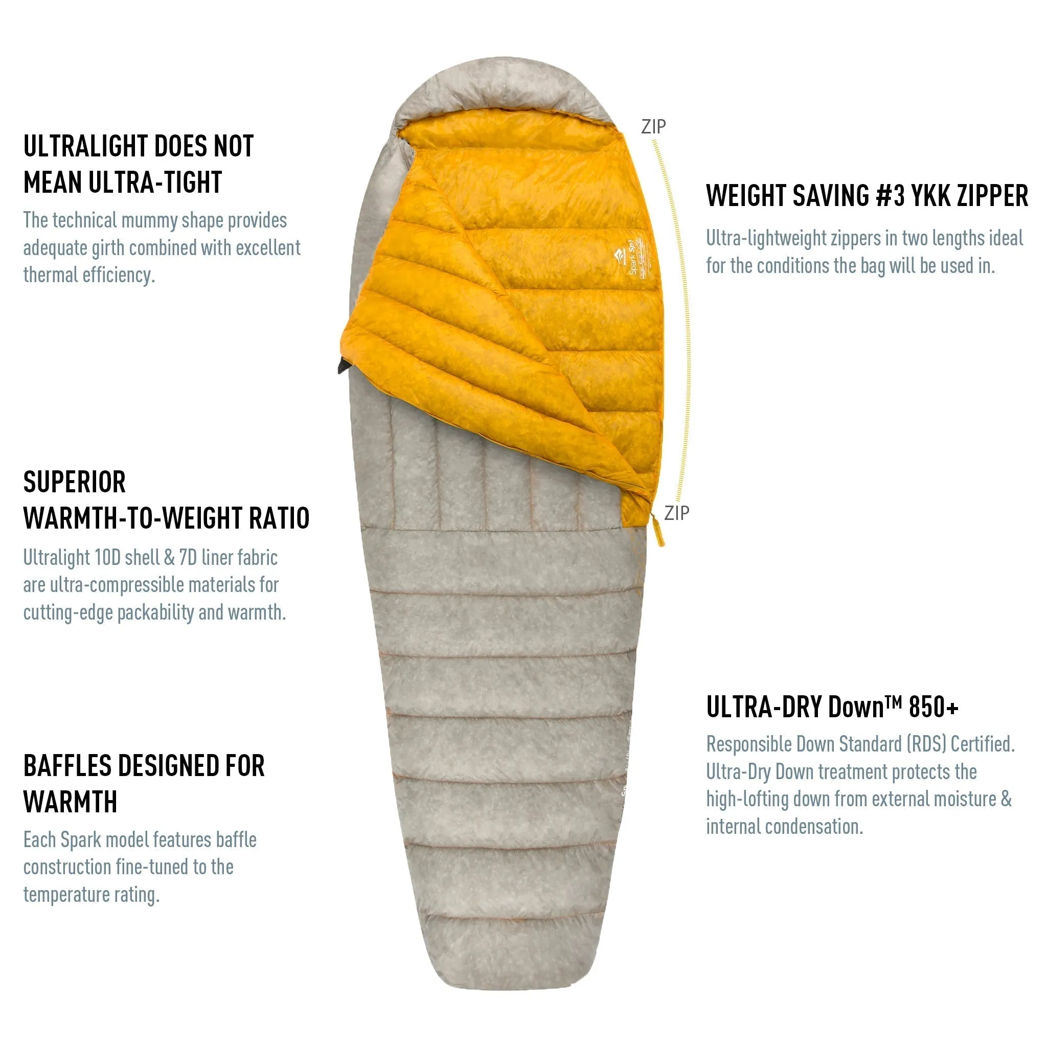 Spark IV Ultralight Sleeping Bag (-15°C) - Regular