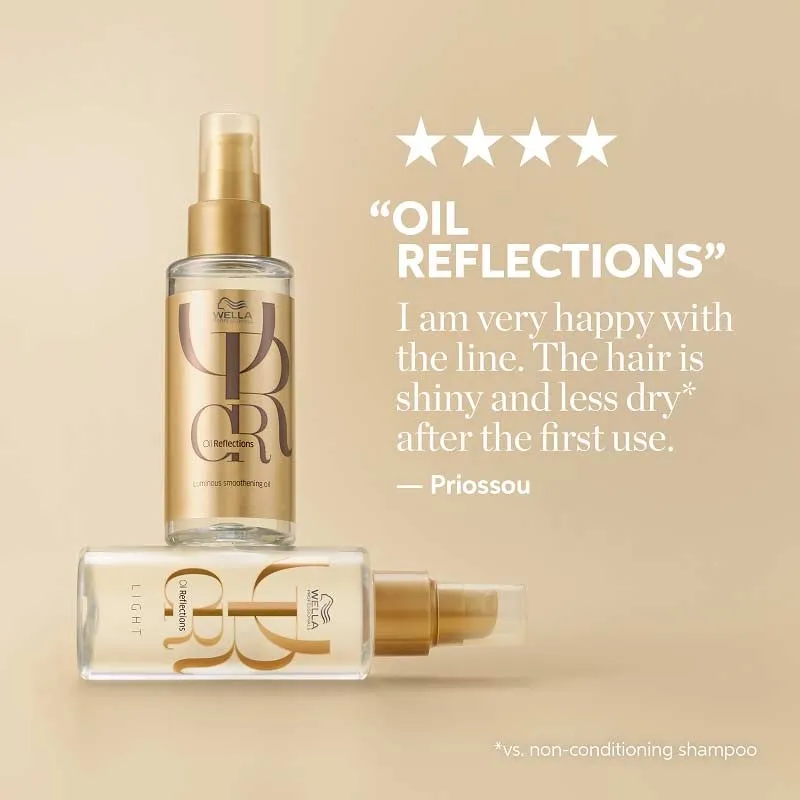 Wella Professionals Oil Reflections Light Luminous Reflective Oil