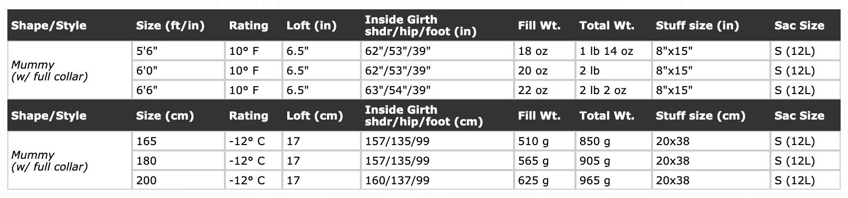 Western Mountaineering - VersaLite 10°F / -12°C Down Sleeping Bag